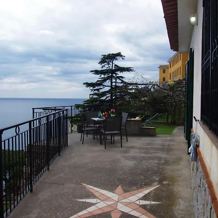 Lejlighed Casa Skyline A Ravello *